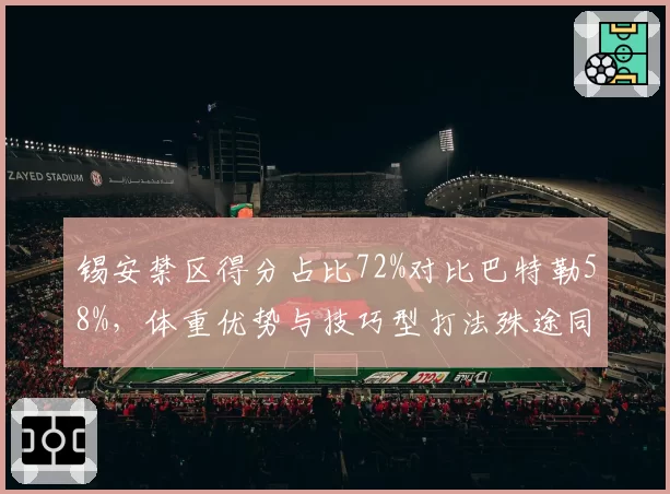 锡安禁区得分占比72%对比巴特勒58%，体重优势与技巧型打法殊途同归