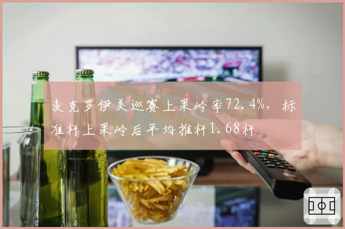 麦克罗伊美巡赛上果岭率72.4%，标准杆上果岭后平均推杆1.68杆